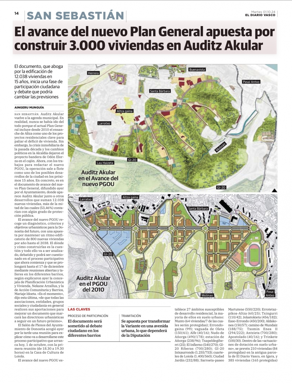 El proyecto Auditz Akular es la respuesta al grave problema de la falta de VIVIENDA P&Uacute;BLICA en San Sebasti&aacute;n.
